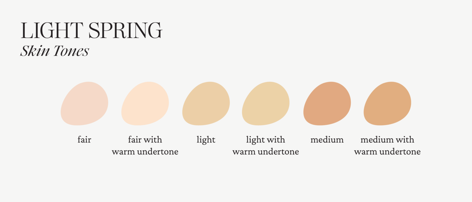 Light Spring Color Palette: The Ultimate Guide to Iconic Style