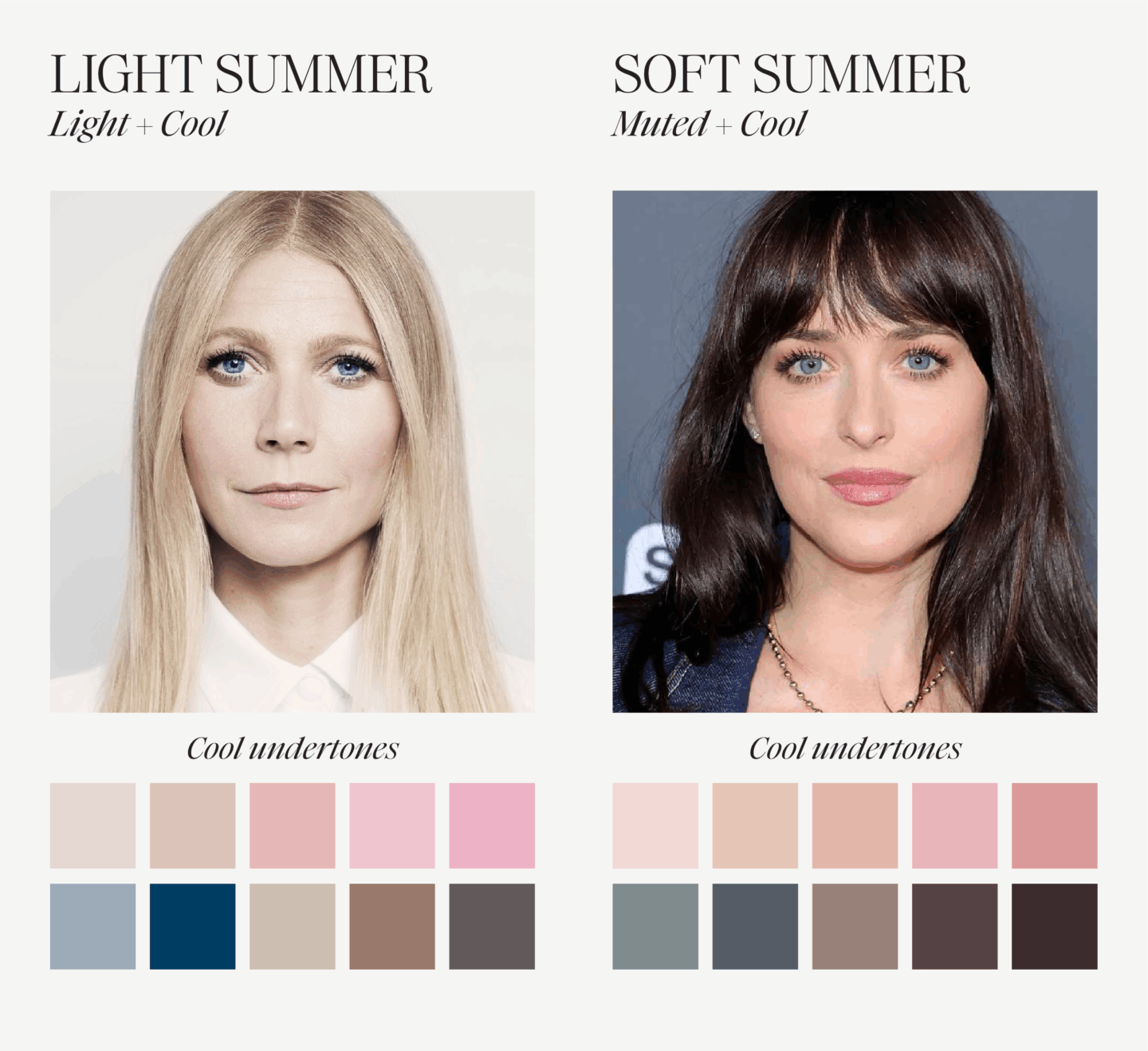 Seasonal Color Analysis Summer Palettes The Ultimate Guide The Navy 